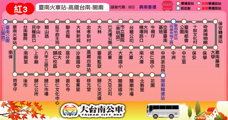 大台南公車，紅3路線圖