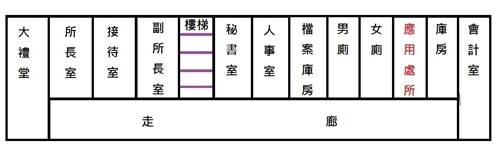 本所行政大樓圖2樓平面圖