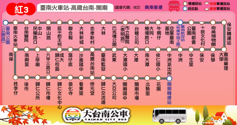 機關位置與交通 機關位置 法務部矯正署臺南看守所